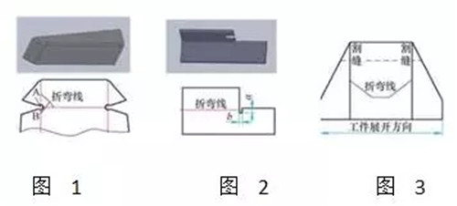 激光切割機的使用教程